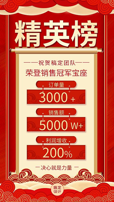 微商团队喜报精英榜喜庆手绘