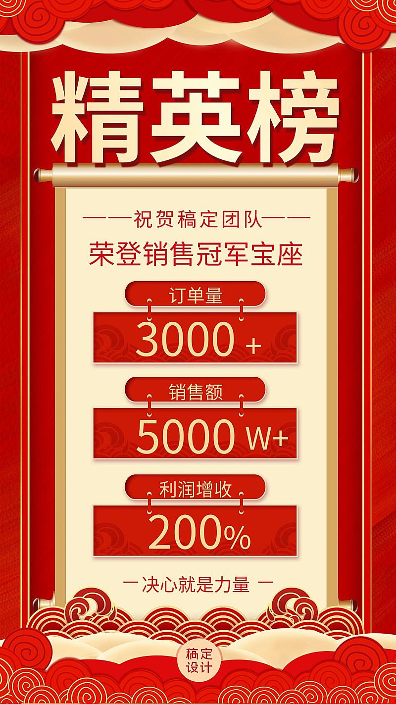 微商团队喜报精英榜喜庆手绘
