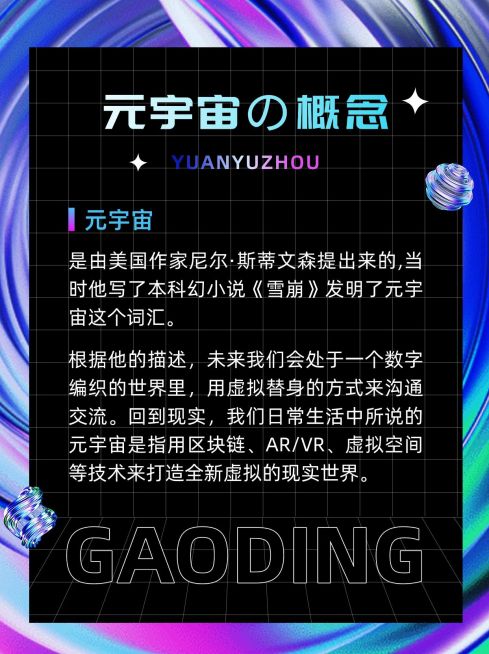 元宇宙话题科普小红书配图预览效果