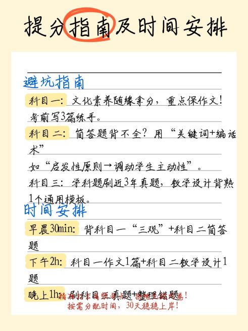 教育科普攻略小红书配图预览效果