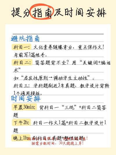 教育科普攻略小红书配图