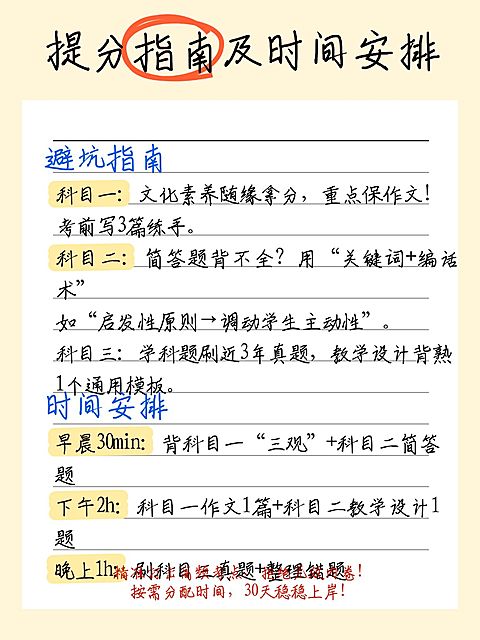 教育科普攻略小红书配图