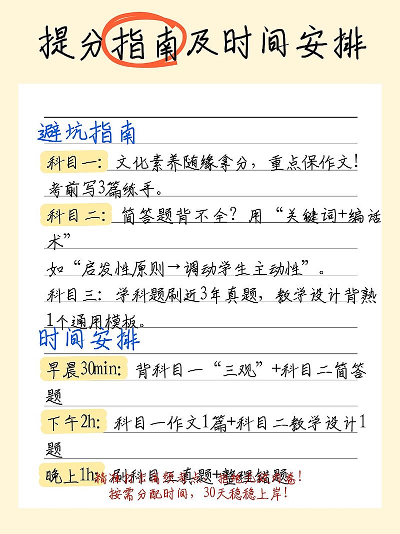 教育科普攻略小红书配图