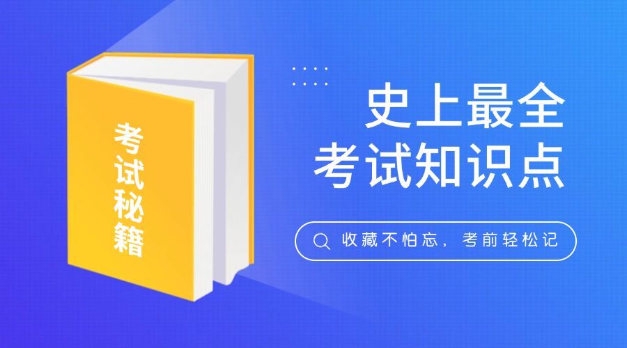 考试知识点横版海报预览效果