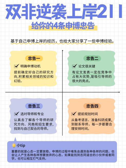 教育考公考博科普攻略小红书配图预览效果