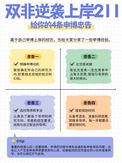 教育考公考博科普攻略小红书配图