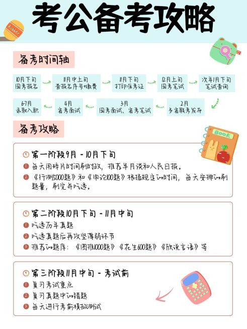 教育公考备考攻略小红书配图预览效果