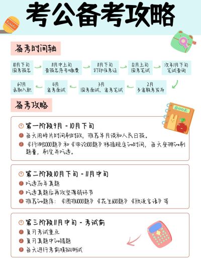 教育公考备考攻略小红书配图