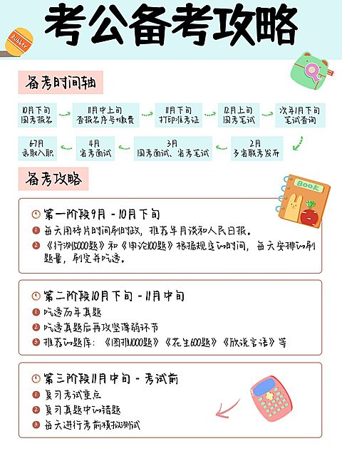 教育公考备考攻略小红书配图