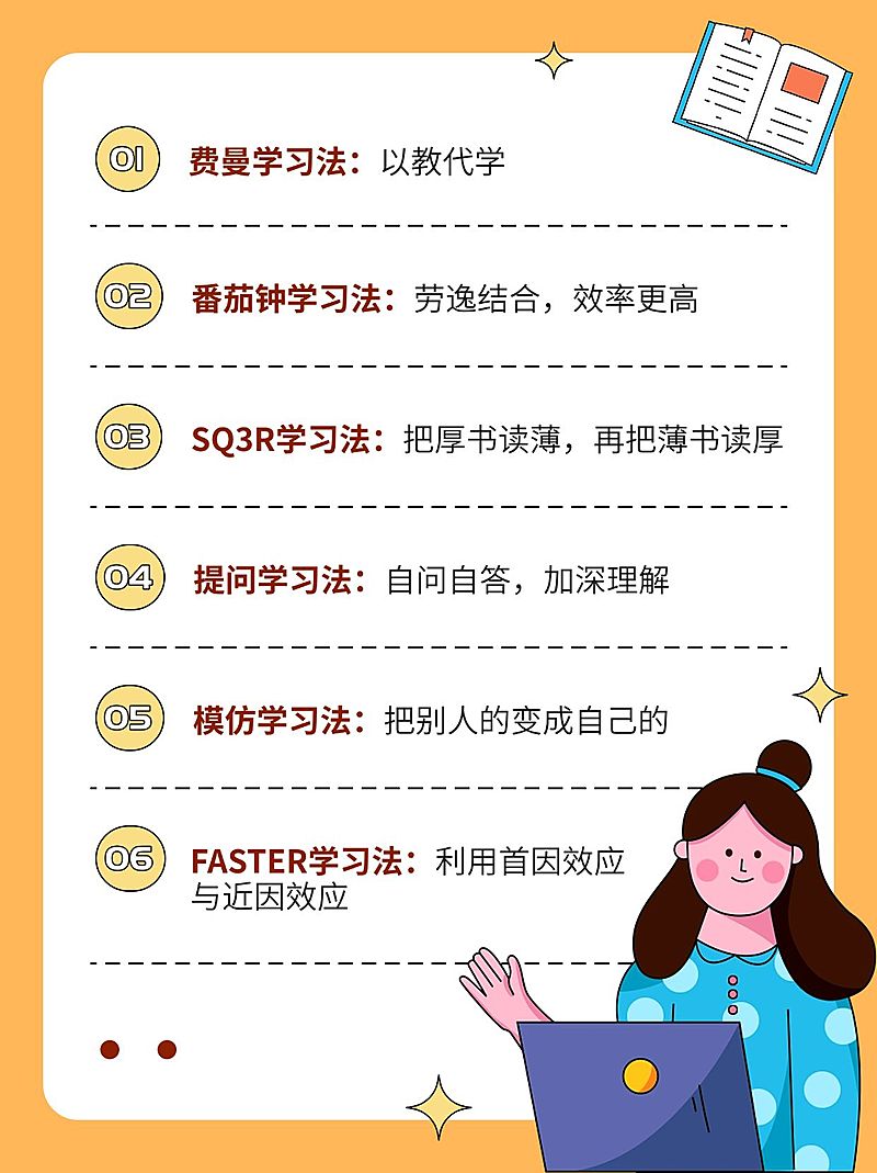 学习方法分享攻略套装小红书配图