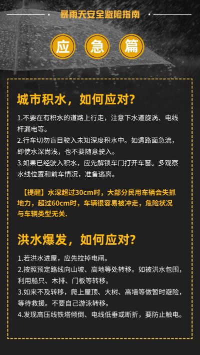 暴雨洪灾避险互救防护指南应急篇