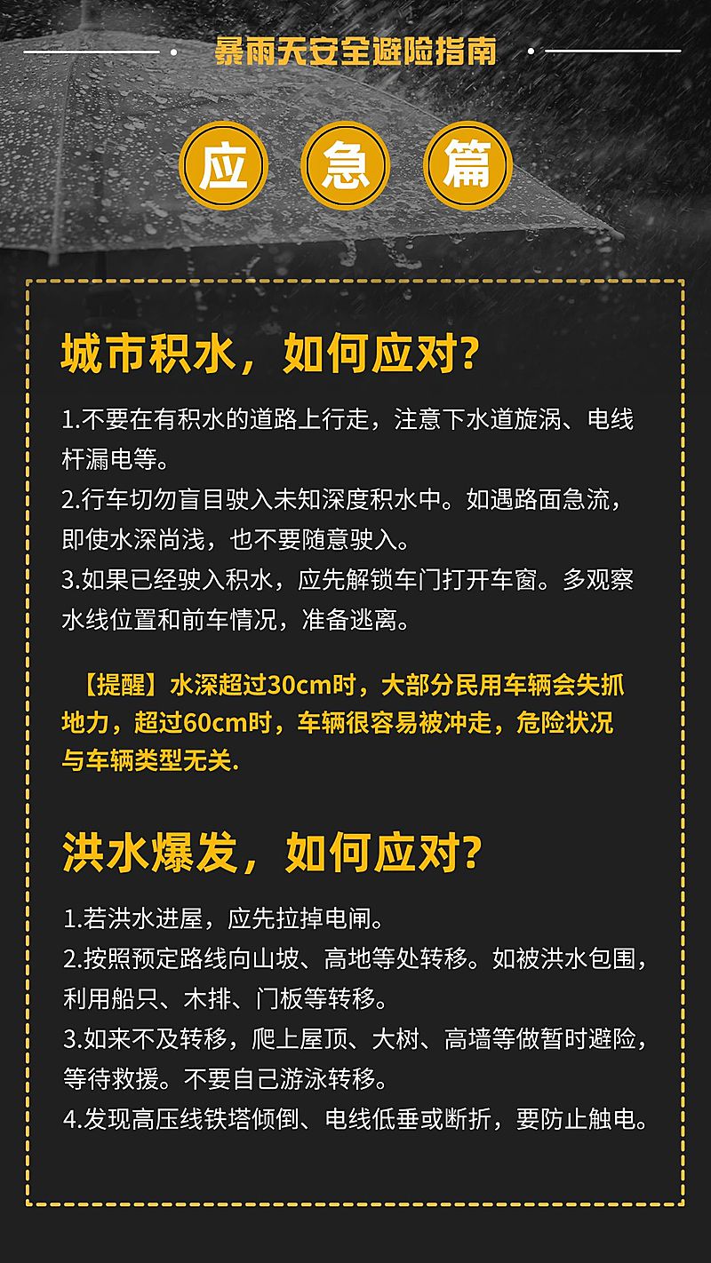 暴雨洪灾避险互救防护指南应急篇