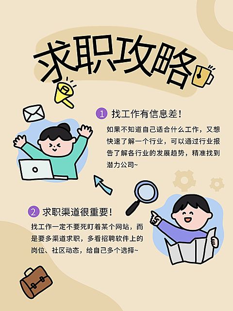 求职攻略可爱手帐风套装小红书封面