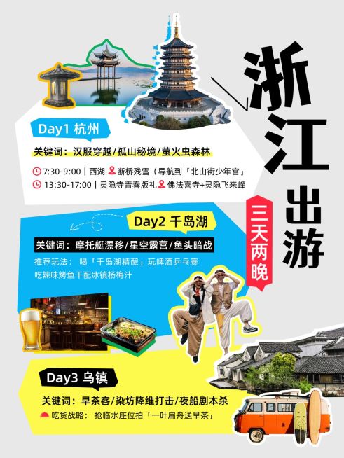 旅游攻略手帐风小红书配图aigc预览效果