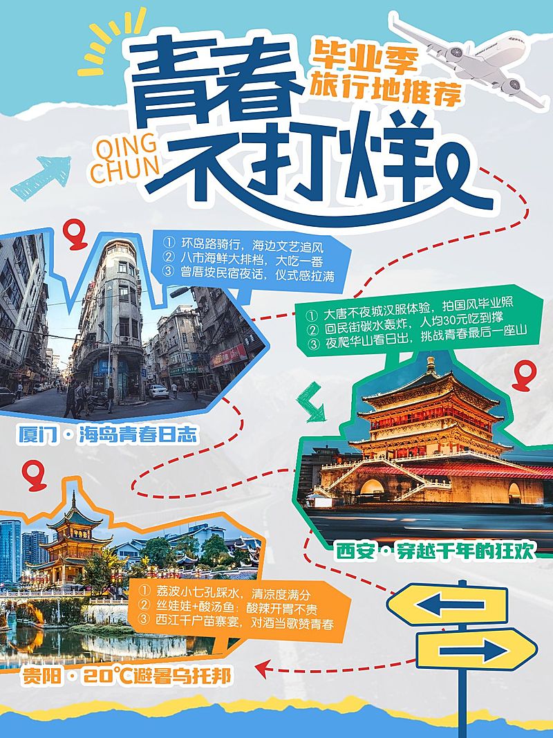 春夏毕业季旅游攻略小红书配图aigc