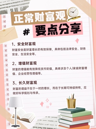 金融投资者财商教育知识科普拼贴风小红书配图套装