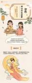 模板缩略图
