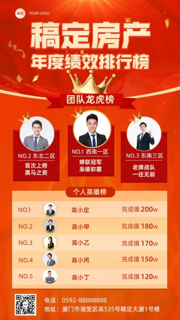 企业员工绩效排行榜红金风手机海报预览效果