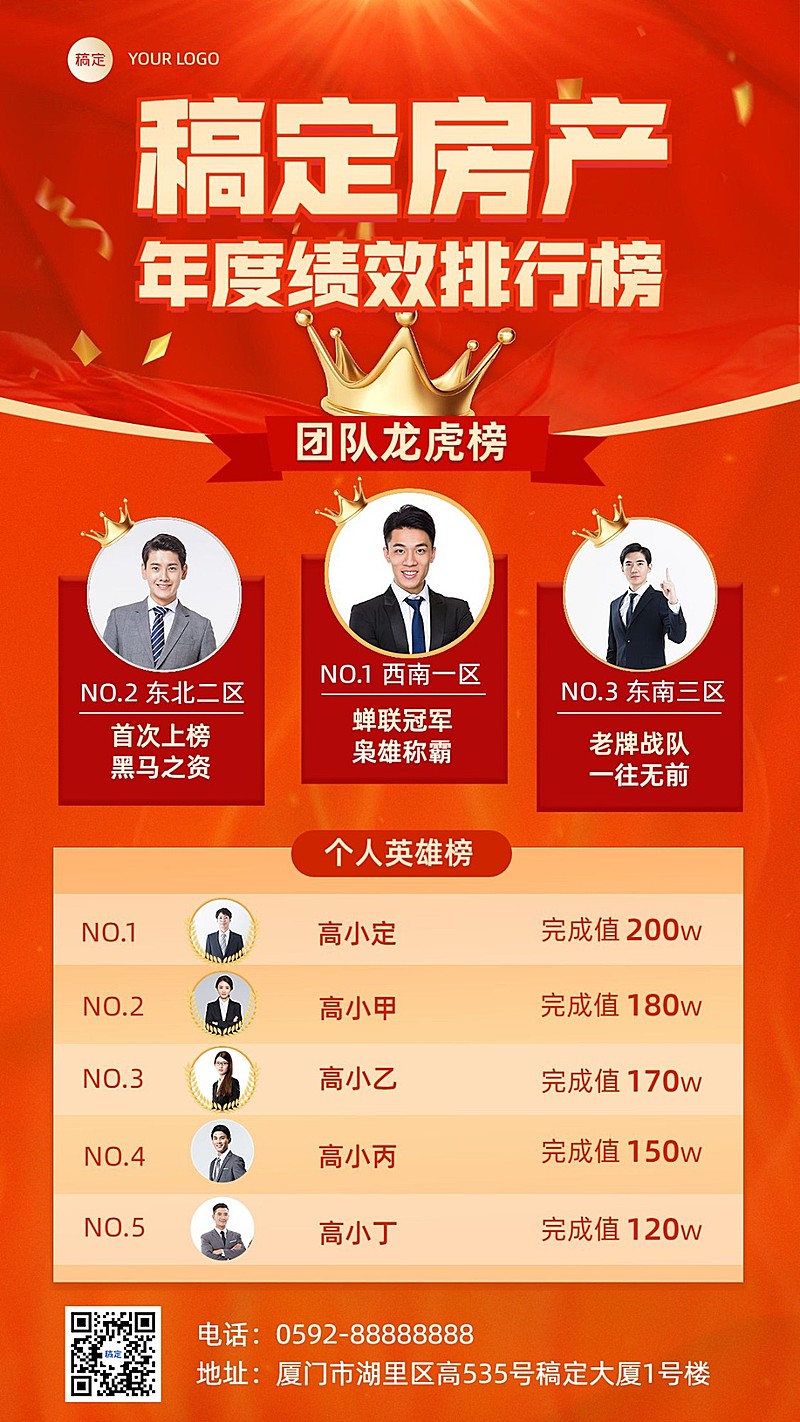 企业员工绩效排行榜红金风手机海报