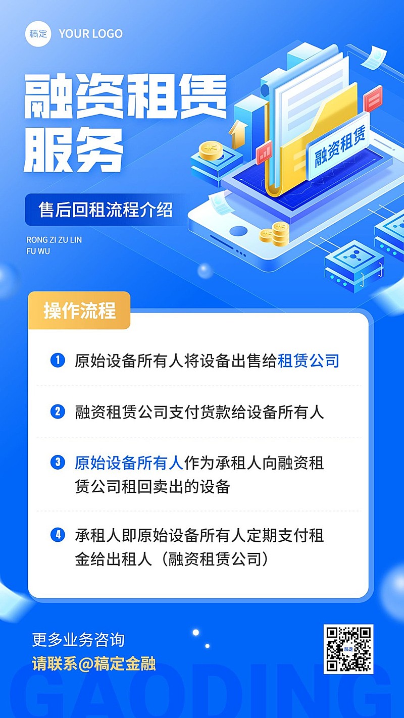 金融企业融资租赁业务服务介绍手机海报