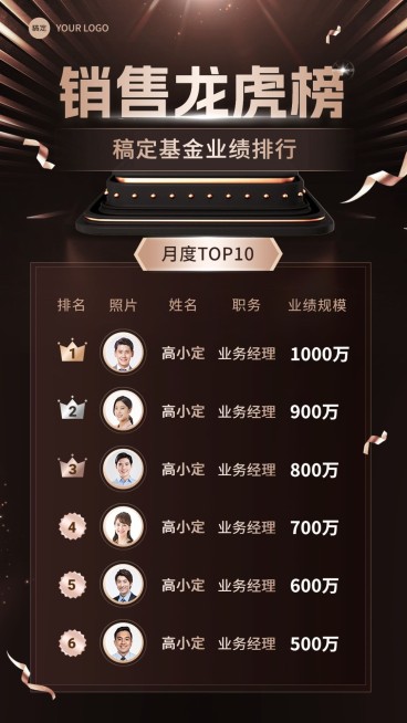 金融基金销售业绩表彰喜报排行榜黑金奢华风手机海报套装预览效果