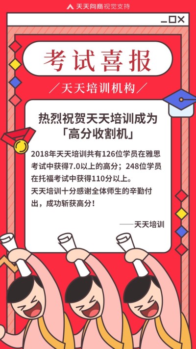 卡通简约教育培训机构考试喜报