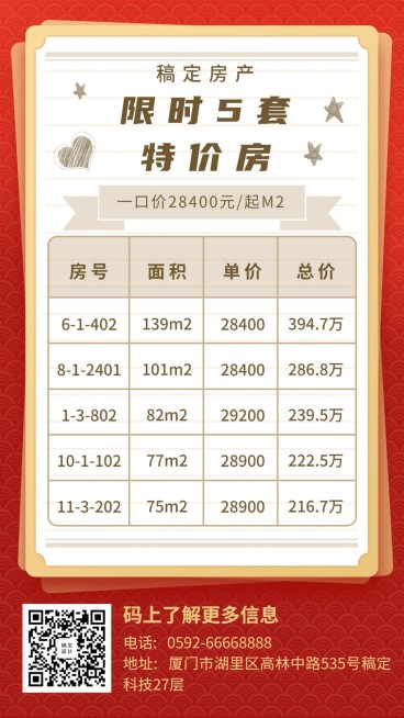 房地产喜庆中国风限时特价手机海报预览效果