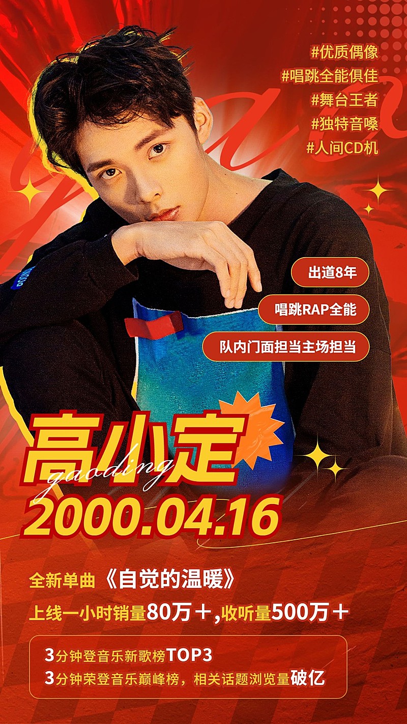 明星商务数据喜报战报宣传手机海报