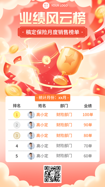金融保险销售业绩表彰喜报排行榜单中国风插画手机海报套装预览效果