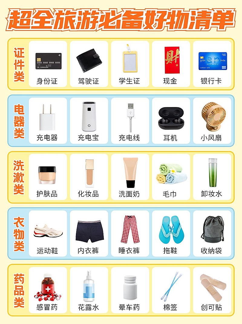 旅游清单好物推荐小红书配图