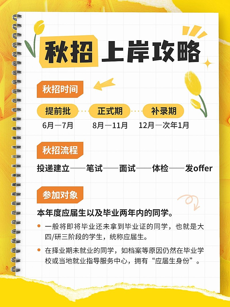 秋招必备上岸攻略知识科普小红书配图