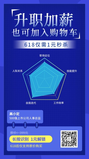 升职加薪也可加入购物车预览效果