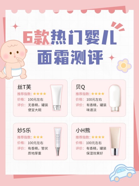母婴亲子产品测评手帐风小红书配图预览效果