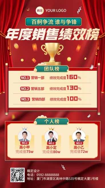 企业员工绩效排行榜红金风手机海报预览效果
