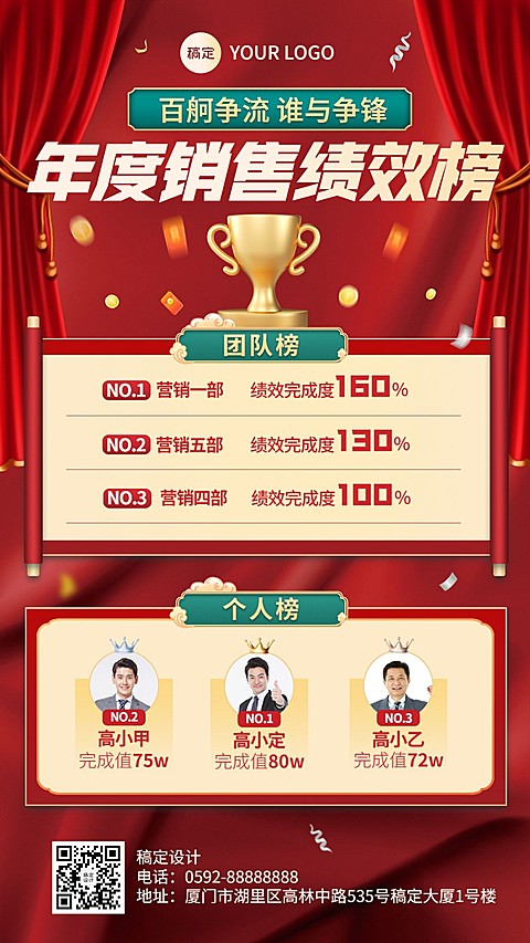企业员工绩效排行榜红金风手机海报