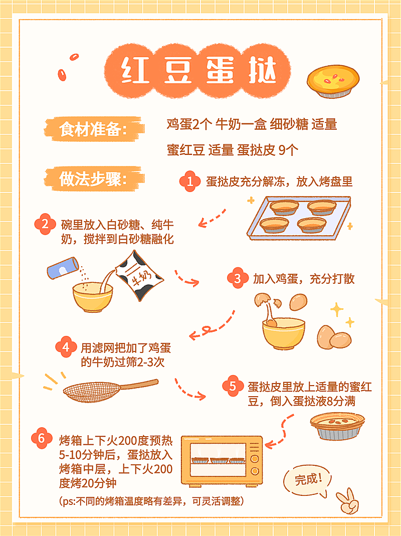 美食教程攻略手绘插画小红书配图
