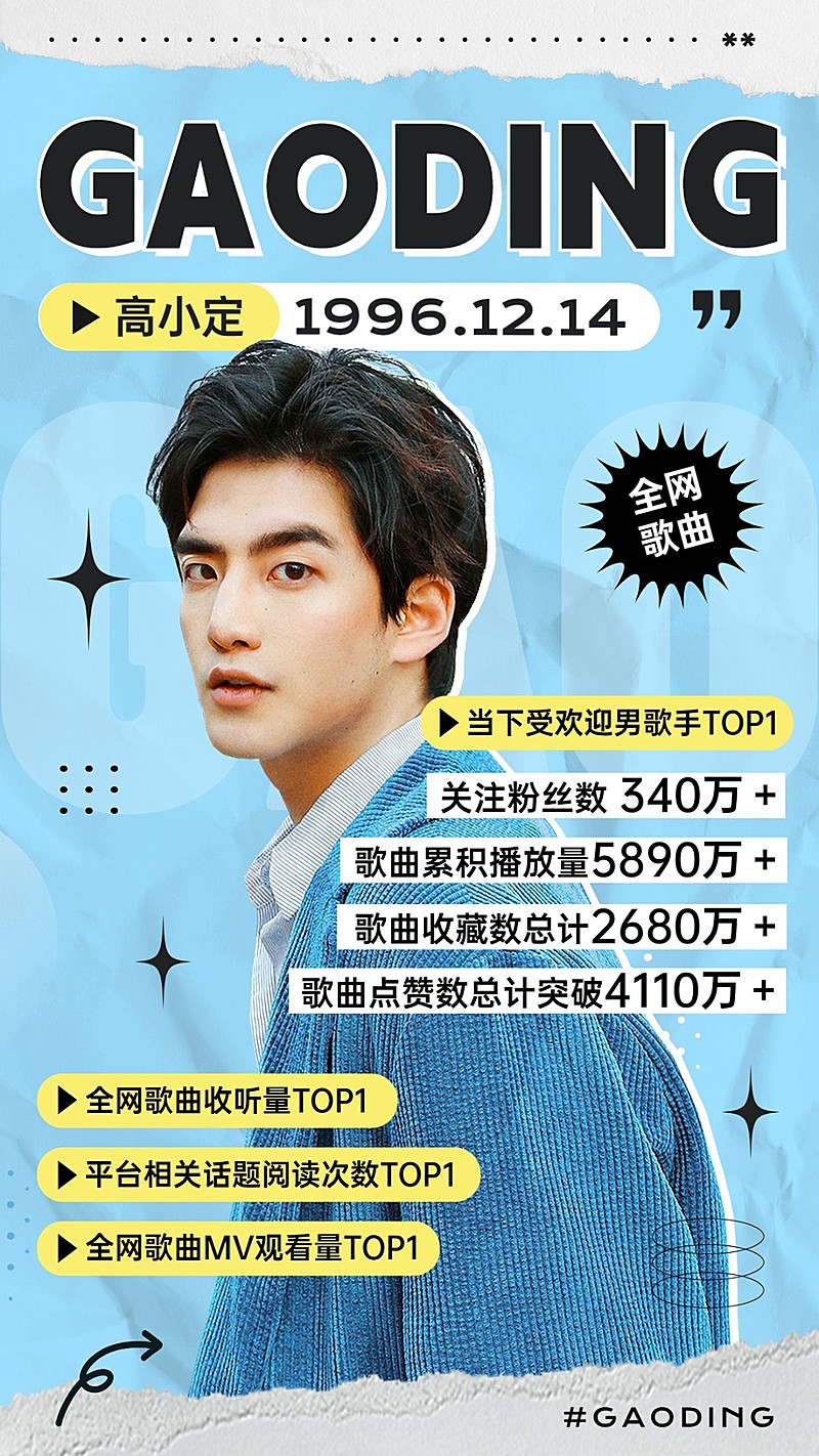 粉丝应援影视作品待播宣传海报