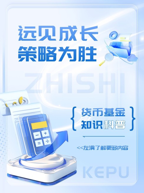 金融货币基金知识科普3D小红书封面套装预览效果