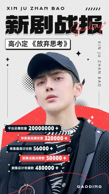 明星影视商务数据喜报战报预览效果