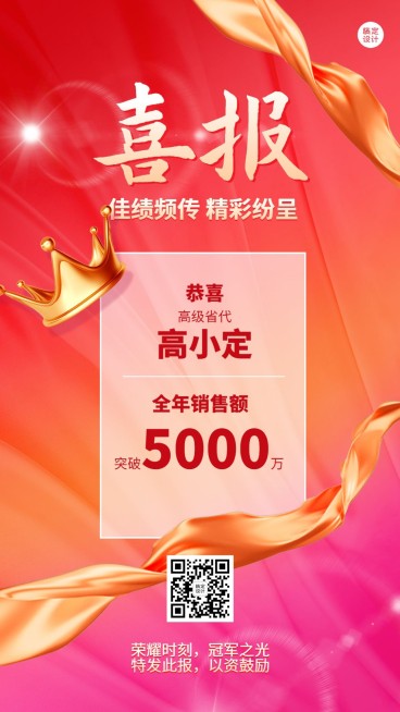 微商年终业绩表彰喜报奢华风手机海报预览效果