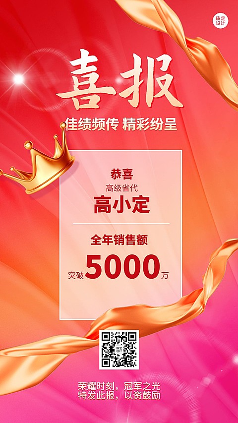 微商年终业绩表彰喜报奢华风手机海报