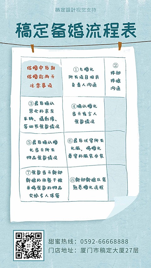 备婚知识科普/备婚流程表/婚礼策划