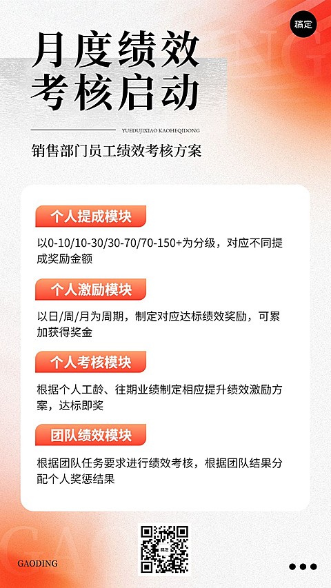 企业员工渐变员工激励的绩效考核手机海报