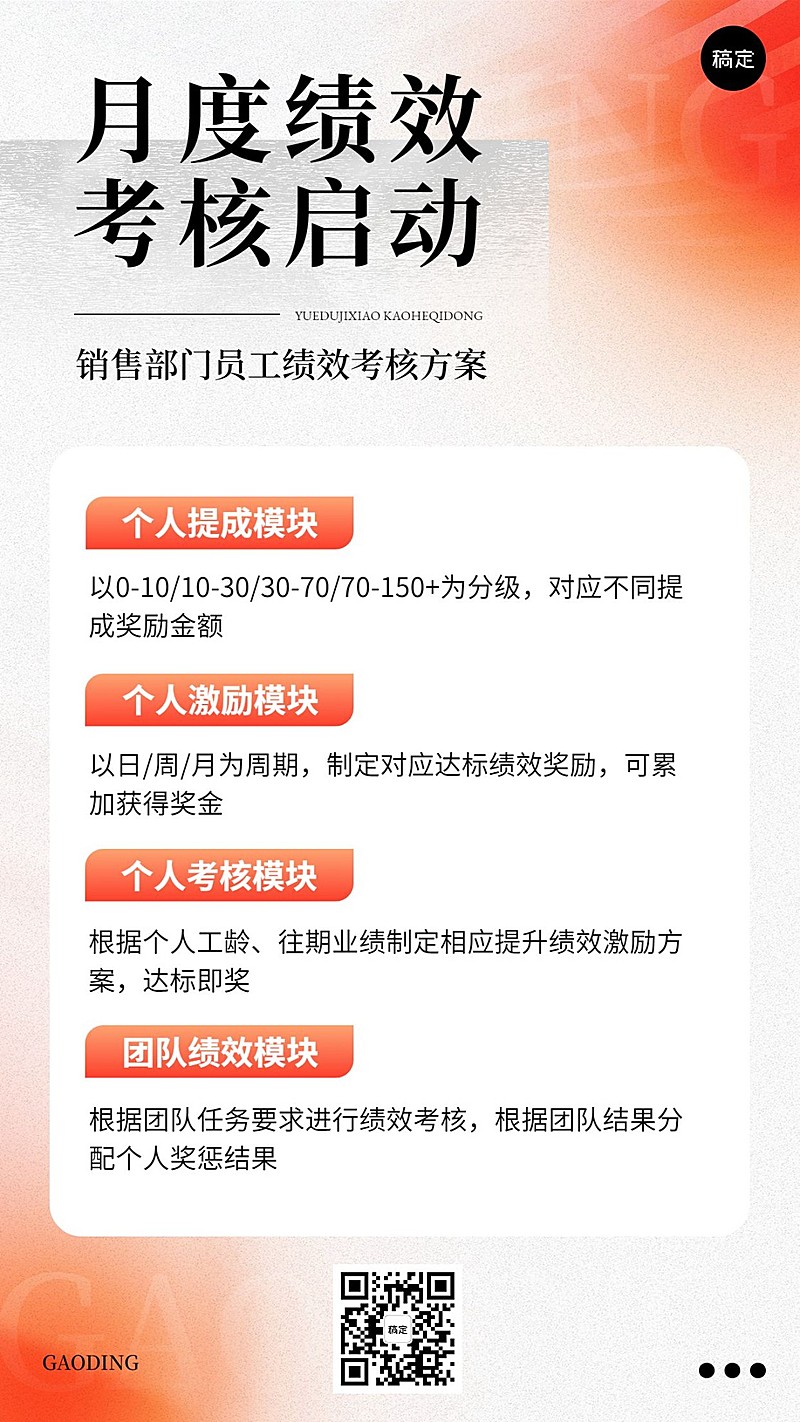 企业员工渐变员工激励的绩效考核手机海报