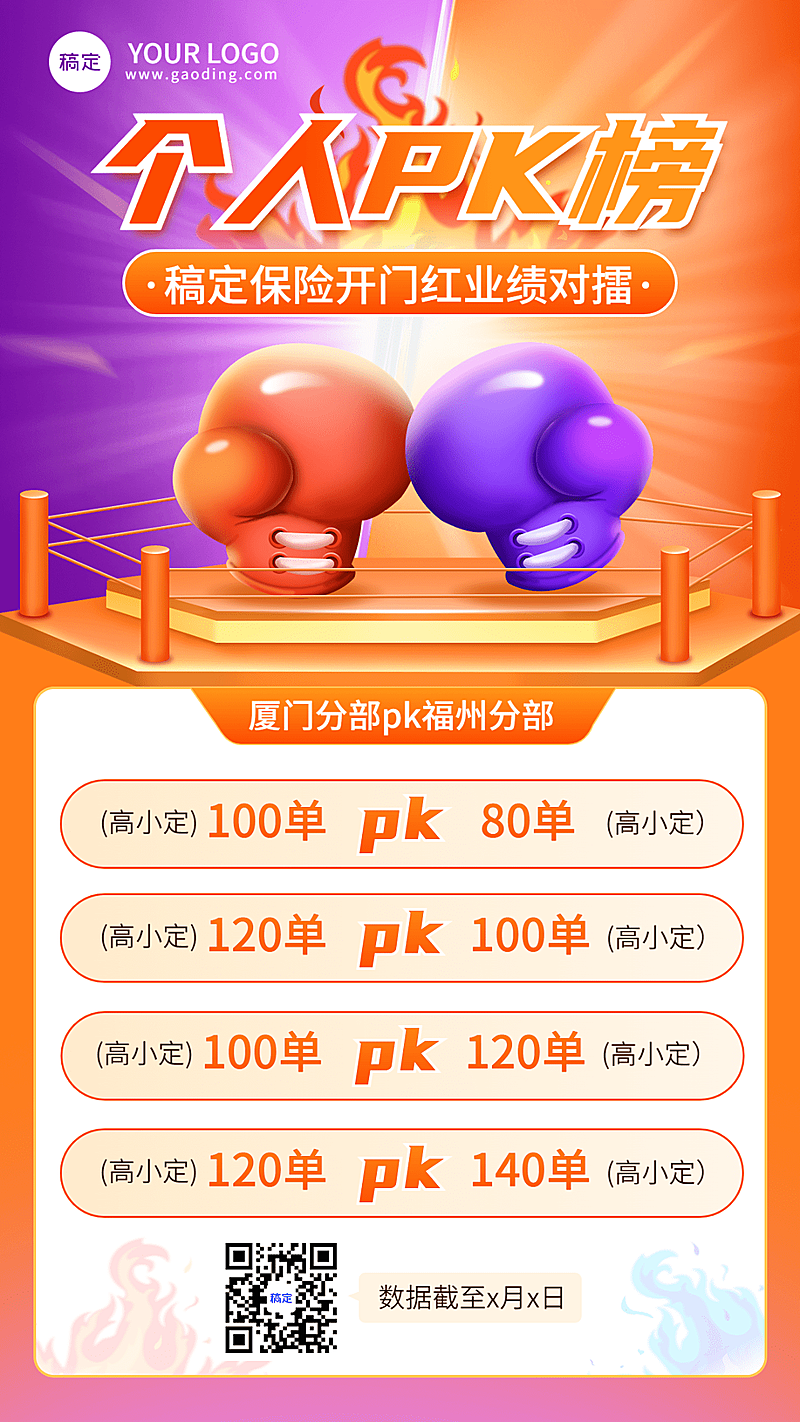 金融保险开门红销售业绩PK排行榜撞色手机海报