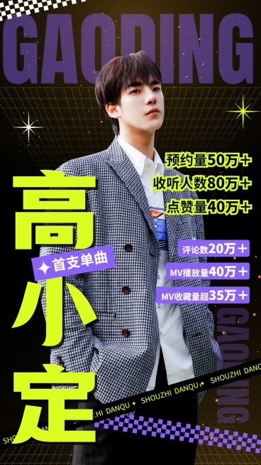 明星影视商务数据喜报战报预览效果