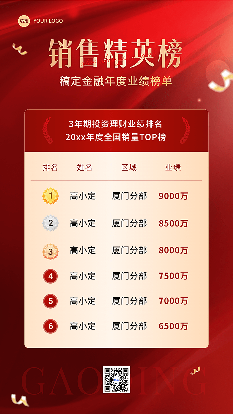 年终金融销售业绩表彰喜报排行榜手机海报套装