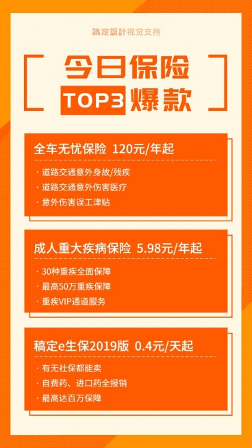 今日保险TOP3推荐海报预览效果