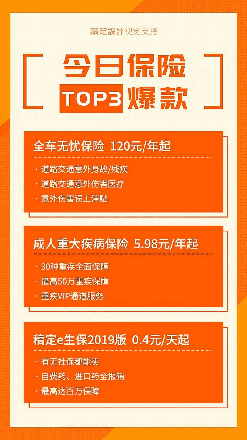 今日保险TOP3推荐海报