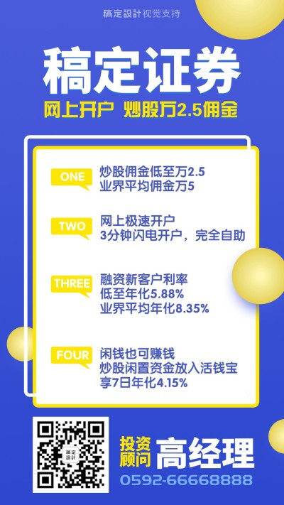 证劵网上开户简介简约海报